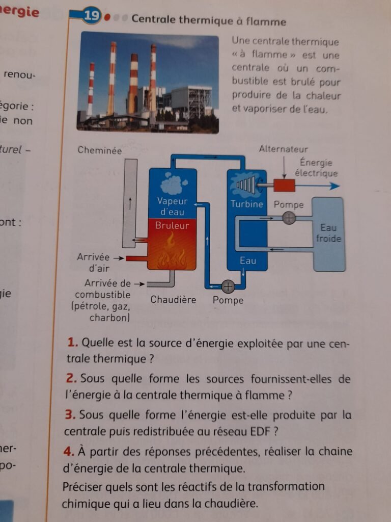 la centrale thermique